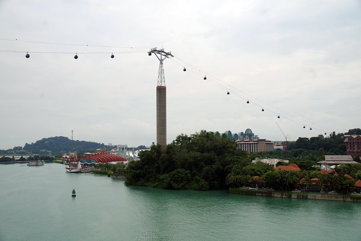 Sentosa: Cable Car, Madame Tussauds & Wings of Time